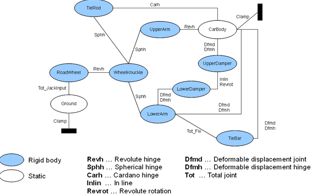 Suspension_Topology_R.png