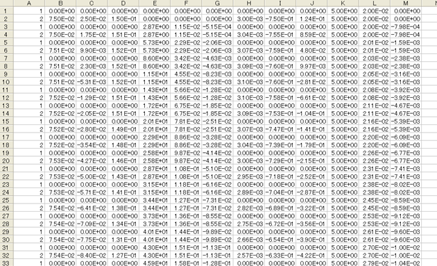 movfile_format_example_multinodes