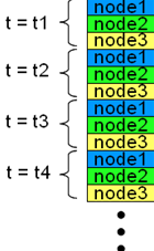 movfile_multinode_schematic