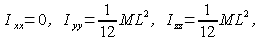 Eq_Moment_of_Inertia_Rod