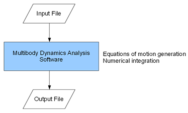 InputOutput_Schematic