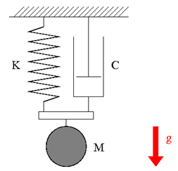 sketch_spring_mass_damper