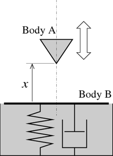 contact_springdamper_R