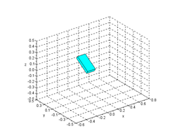 scilab animation scilab animation