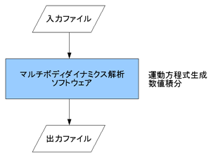 InputOutput_Schematic