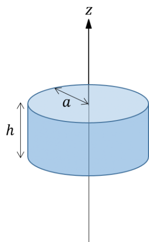 剛体の例（連続質量分布）